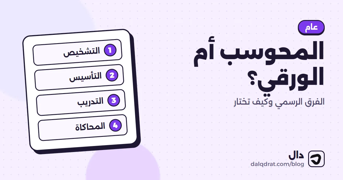 شاشة حاسب لاختبار القدرات المحوسب بجانب كتيب أسئلة وورقة إجابة للاختبار الورقي
