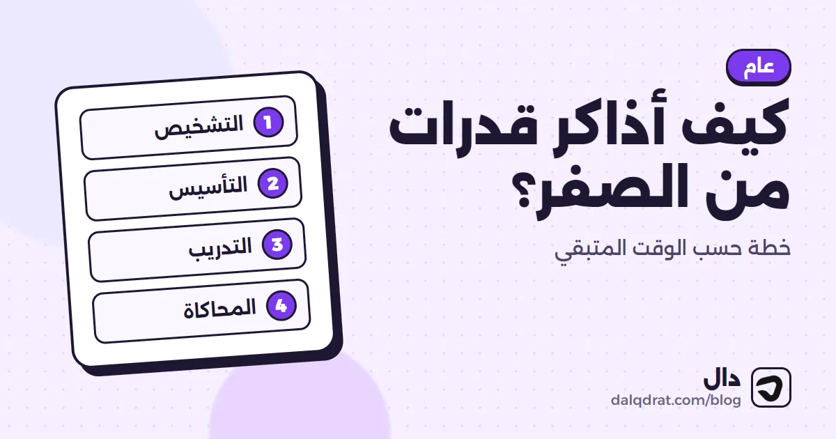 جدول مذاكرة أسبوعي لاختبار القدرات بجانب ساعة توقيت ودفتر لتسجيل الأخطاء