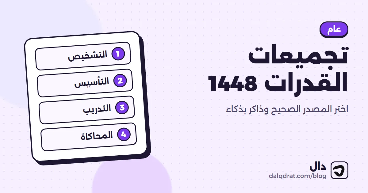 أوراق تجميعات قدرات مرتبة حسب المهارة بجانب دفتر أخطاء ومؤقت