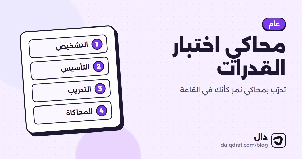 طالب يحل اختبار قدرات تجريبياً على شاشة حاسب ويظهر بجانب الأسئلة مؤقت العد التنازلي.