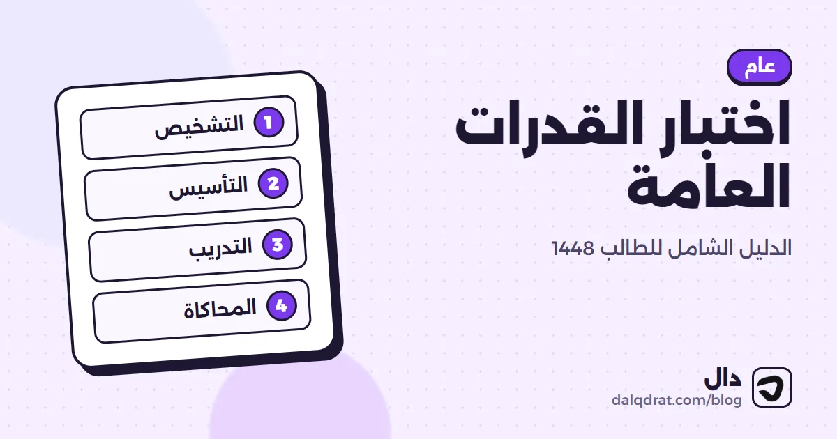 بطاقة بنفسجية تلخص جزأي اختبار القدرات العامة، اللفظي والكمي، مع أهم أرقام الاختبار