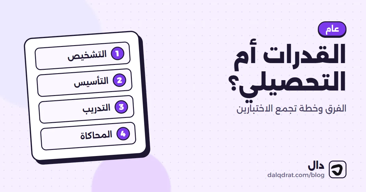 كفتا ميزان تحمل إحداهما كلمة القدرات والأخرى كلمة التحصيلي